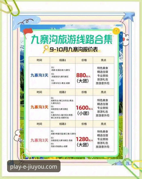 九游娱乐平台最新活动全面解析：资深用户亲测必备指南